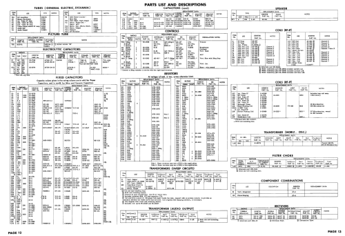 Z1512J Ch= 16Z25; Zenith Radio Corp.; (ID = 2419108) Televisión