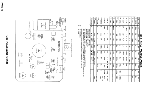 Z1812RZU Ch= 15Z30U; Zenith Radio Corp.; (ID = 2474915) Television