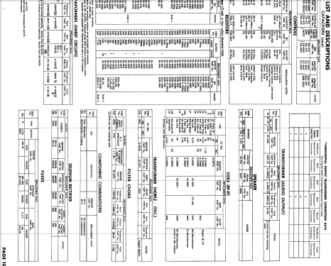 Z1814Y Ch= 16Z20; Zenith Radio Corp.; (ID = 1717003) Television