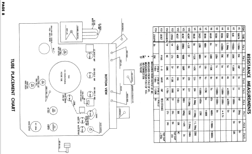 Z1816R Ch= 16Z21; Zenith Radio Corp.; (ID = 1729856) Television