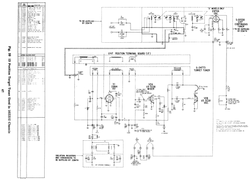 Z1816R Ch= 16Z21; Zenith Radio Corp.; (ID = 1729864) Television