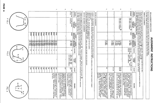 Z1817GZU Ch= 15Z31U; Zenith Radio Corp.; (ID = 2461649) Television