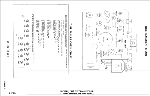 Z1817GZU Ch= 15Z31U; Zenith Radio Corp.; (ID = 2461654) Televisore
