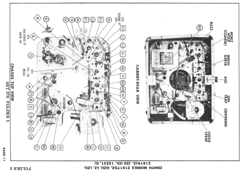 Z1817GZU Ch= 15Z31U; Zenith Radio Corp.; (ID = 2461659) Televisore