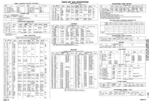 Z1817GZU Ch= 15Z31U; Zenith Radio Corp.; (ID = 2461662) Televisore