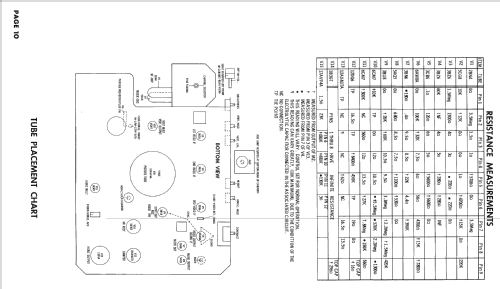 Z1819JZU Ch= 15Z31U; Zenith Radio Corp.; (ID = 2461685) Television