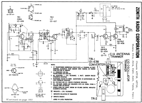 Z214 Ch= 4ZT28; Zenith Radio Corp.; (ID = 157881) Radio