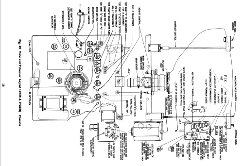 Z2220R Ch= 17Z20; Zenith Radio Corp.; (ID = 1754605) Television