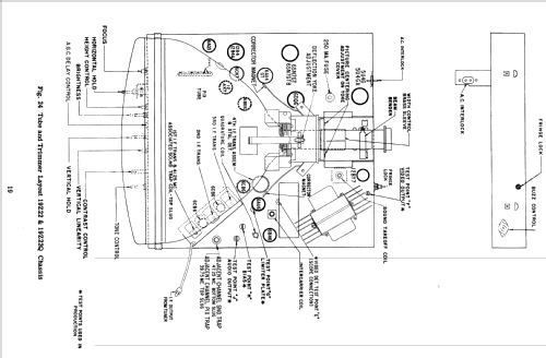 Z2220R Ch= 17Z20; Zenith Radio Corp.; (ID = 1754606) Television