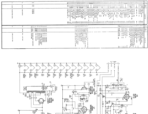 Z2220RU Ch= 17Z20U; Zenith Radio Corp.; (ID = 1754643) Television