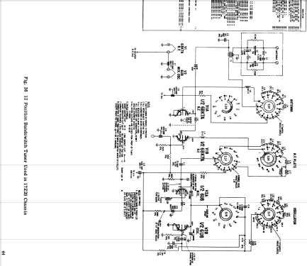 Z2220RU Ch= 17Z20U; Zenith Radio Corp.; (ID = 1754647) Television