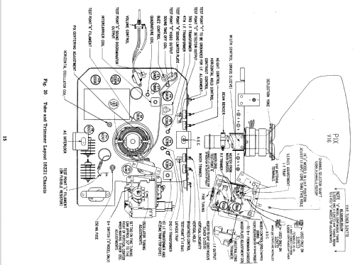 Z2220YU Ch= 17Z20U; Zenith Radio Corp.; (ID = 1754782) Television