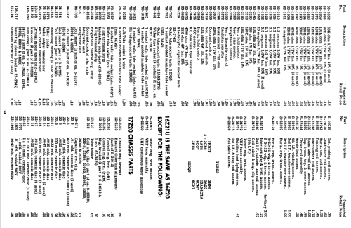 Z2220YU Ch= 17Z20U; Zenith Radio Corp.; (ID = 1754791) Television