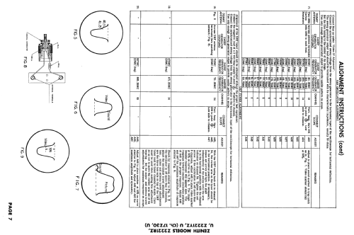 Z2221RZ Ch= 17Z30; Zenith Radio Corp.; (ID = 2444463) Television