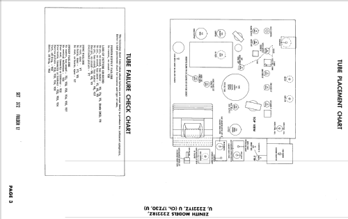 Z2221YZU Ch= 17Z30U; Zenith Radio Corp.; (ID = 2444515) Television