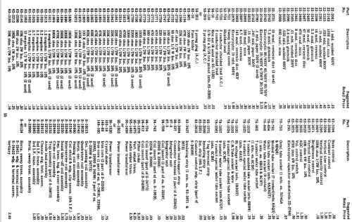 Z2222Y Ch= 17Z21; Zenith Radio Corp.; (ID = 1755236) Television