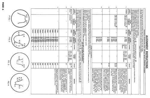 Z2223CZ Ch= 17Z31; Zenith Radio Corp.; (ID = 2450656) Television