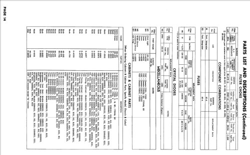 Z2223CZ Ch= 17Z31; Zenith Radio Corp.; (ID = 2450667) Television