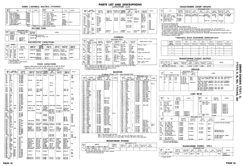 Z2223CZU Ch= 17Z31U; Zenith Radio Corp.; (ID = 2451401) Television