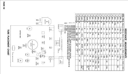 Z2223RZ Ch= 17Z31; Zenith Radio Corp.; (ID = 2450689) Television