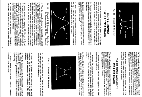 Z2230EDU Ch= 19Y22U; Zenith Radio Corp.; (ID = 1983656) Televisión