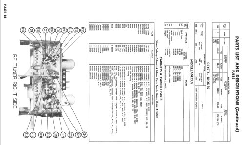 Z2230EZU Ch= 19Z32U; Zenith Radio Corp.; (ID = 2510282) Television