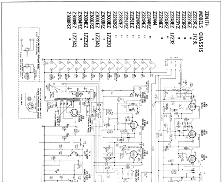 Z2251RZ Ch= 17Z32; Zenith Radio Corp.; (ID = 1850620) Television