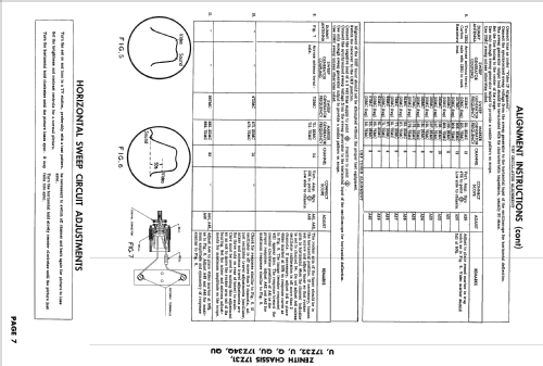 Z2251RZ Ch= 17Z32; Zenith Radio Corp.; (ID = 2450971) Television