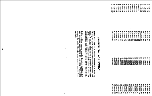 Z2257M Ch= 19Z22; Zenith Radio Corp.; (ID = 1806285) Televisión