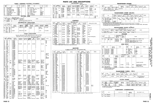 Z2257MZ Ch= 19Z32; Zenith Radio Corp.; (ID = 2510179) Television