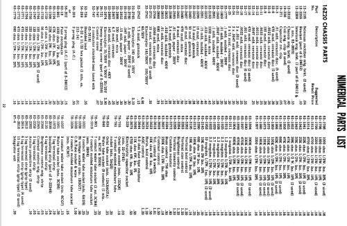 Z2282EU Ch= 17Z22U; Zenith Radio Corp.; (ID = 1786129) Television