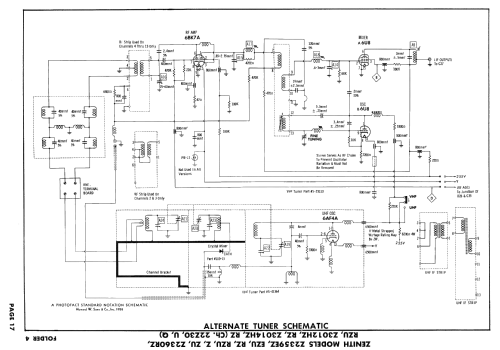 Z2359RZU Ch= 22Z30U; Zenith Radio Corp.; (ID = 2497514) Television