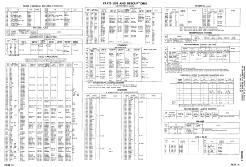 Z2359RZU Ch= 22Z30U; Zenith Radio Corp.; (ID = 2497527) Television