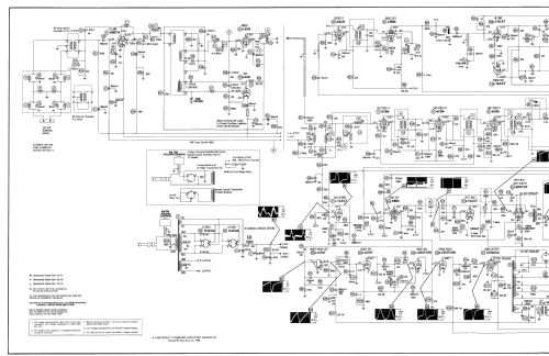 Z2359Z Ch= 22Z30; Zenith Radio Corp.; (ID = 2497386) Television
