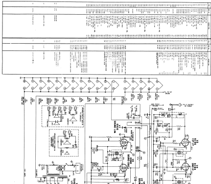 Z2360RU Ch= 22Z20U; Zenith Radio Corp.; (ID = 1819850) Televisión