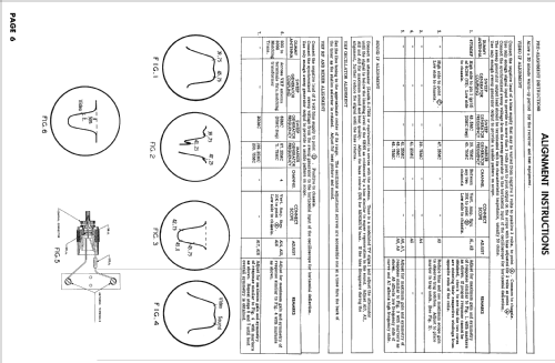 Z2360RZ Ch= 22Z30; Zenith Radio Corp.; (ID = 2497405) Television