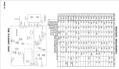 Z2360RZU Ch= 22Z30U; Zenith Radio Corp.; (ID = 2497552) Television