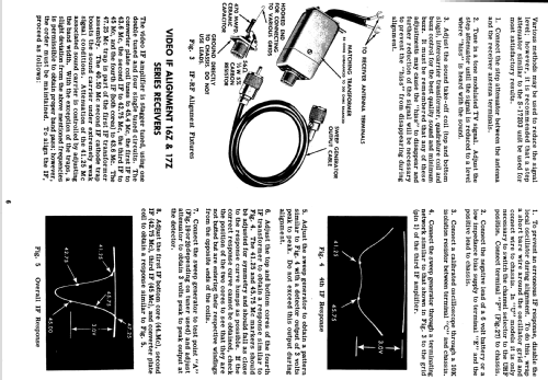 Z3006E Ch= 17Z22Q; Zenith Radio Corp.; (ID = 1781043) Televisión