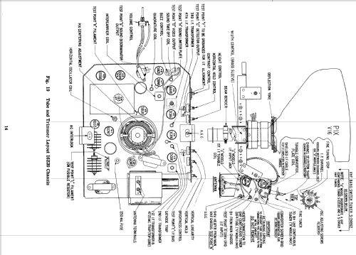 Z3008EU Ch= 17Z22QU; Zenith Radio Corp.; (ID = 1783110) Televisión