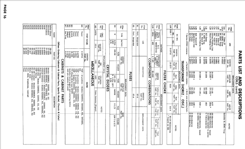 Z3012HZ Ch= 22Z30Q; Zenith Radio Corp.; (ID = 2497437) Television