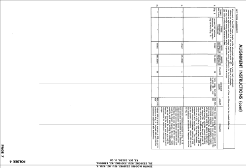 Z3012RZ Ch= 22Z30Q; Zenith Radio Corp.; (ID = 2497442) Television