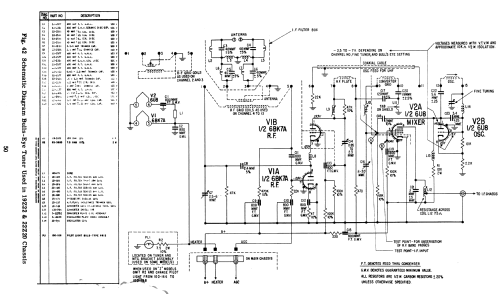 Z3014R Ch= 22Z20Q; Zenith Radio Corp.; (ID = 1822452) Televisore