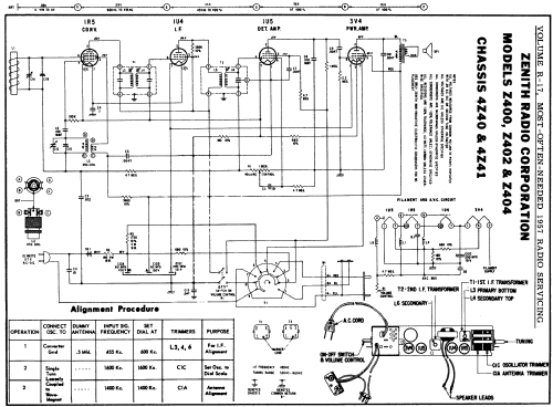 Z402F Ch= 4Z40; Zenith Radio Corp.; (ID = 135114) Radio