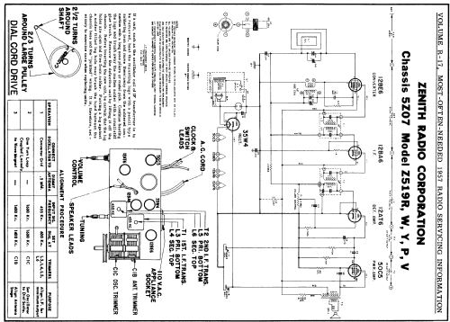 Z519W Ch= 5Z07; Zenith Radio Corp.; (ID = 135102) Radio