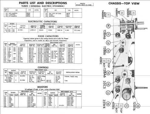 Z615R Ch= 6Z05; Zenith Radio Corp.; (ID = 2406421) Radio