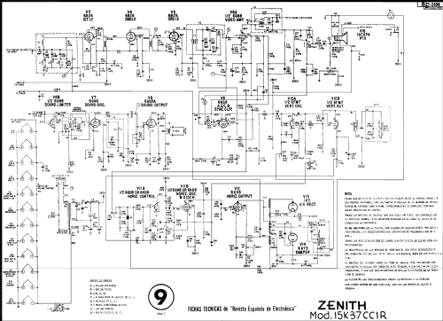 Ch= 15K37 CCIR; Zenith, Telerasa; (ID = 2439497) Television