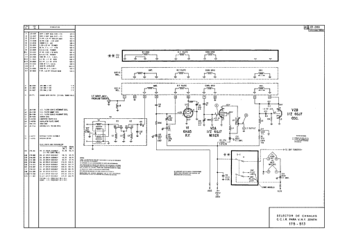 M-2005-U4 Ch= 14M68; Zenith, Telerasa; (ID = 2494367) Television