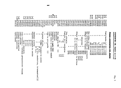 M-2005-U4 Ch= 14M68; Zenith, Telerasa; (ID = 2494377) Television