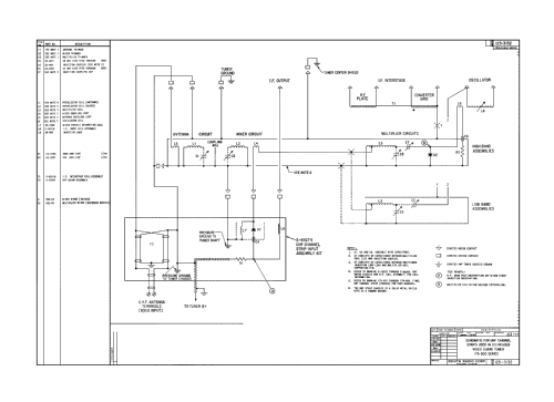 M-2717-U Ch= 15M22; Zenith, Telerasa; (ID = 2494177) Television