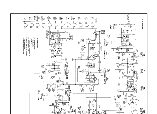 N-2717 Ch= 15M22; Zenith, Telerasa; (ID = 2495267) Television